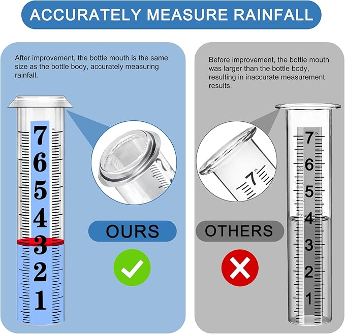 YZDTECH Rain Gauge Replacement Tube Plastic, Accurate Rain Gauge Outdoor, Thickened and Transparent 7" Capacity Tube with Blue Strip for Yard, 1 Rain Meter Tube with 1 Clean Brush and 1 Red Float