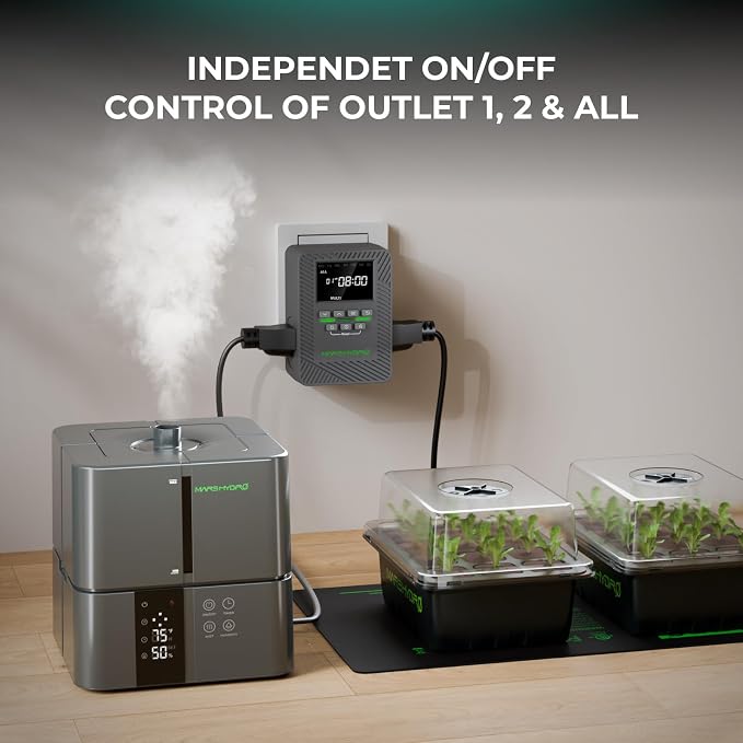 2025 MARS Hydro ITime 2-in-1 Smart Timer Outlet Dual Outlet App Control Custom Programmable 12 On/Off for Home Office and Plant Growth Use