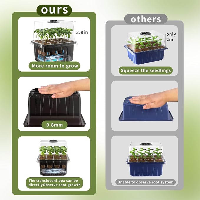 Seed Starter Trays Self-Watering - Kit with Humidity Dome, 5-Pack 60-Cell Plant Seedling Tray,Reusable Germination Trays for Indoor Gardening Seeds Growing Starting