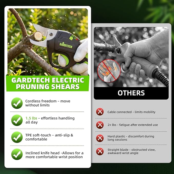 GARDTECH 7.2V Electric Pruning Shears Cordless with 4000mAh Battery, 0.55in Cutting Electric Pruner, Ultra-Lightweight 1.5lbs Cordless Garden Shears for Weak Hands, Potted plant, Rose and Shrub