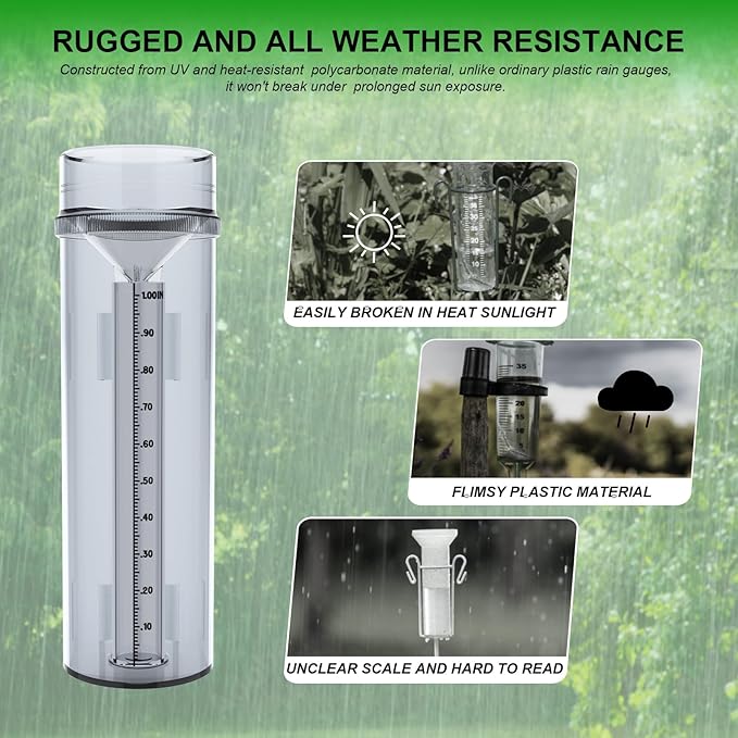 Holdly Precise Rain Gauge with Mounting Bracket, Outdoor Rain Gauge Accurate to 1/100th of an Inch, Made of UV and Heat Resistant Polycarbonate Material for All Weather Conditions