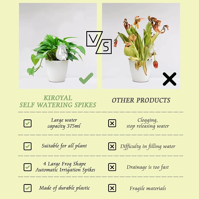 2 Pack Self Watering Spikes, Indoor Plant Watering Globes, Frog Shape Automatic Irrigation Spikes,Plant Watering Devices(Transparent)