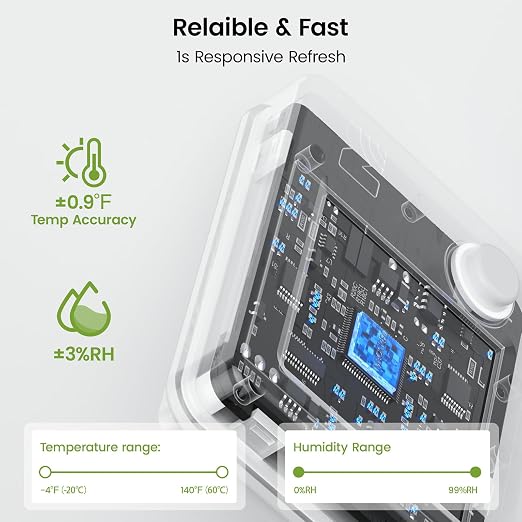 MOCREO WiFi Reptile Hygrometer Indoor Thermometer, Smart Humidity and Temperature Sensor, Remote Monitor with App & Email Alerts, 2-Year Data Export, 80DB Beep, for Greenhouse Incubator