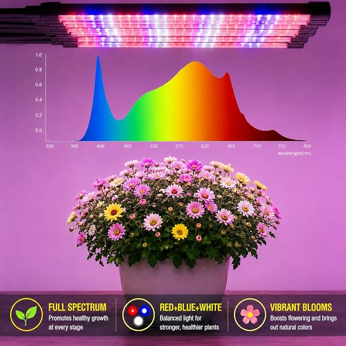 Grow Lights for Indoor Plants [ 10 in1 ] 500 LEDs, Full Spectrum Grow Light for Indoor Growing with Tripod Stand, Auto On/Off Timing 4/8/12H, Plant Grow Lights Indoor.