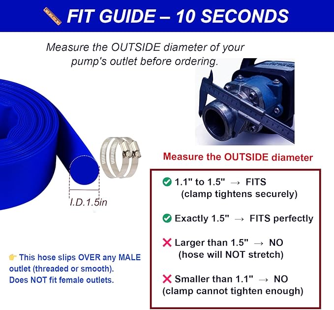 1.5-Inch 50FT Pool Backwash Hose – Fits Pump Outlets with Outside Diameter 1.1" to 1.5", Heavy-Duty, Includes 2 Stainless Steel Clamps, for Above-Ground Pools, Sump Pump Discharge
