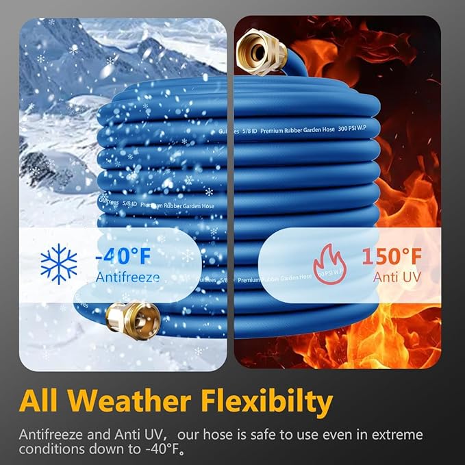 Guitrees 90FT 5/8 Heavy Duty Rubber Garden Hose - 200psi Working, 1000psi Burst - Hot/Cold Water - Five-Layered Braiding for Durability - Versatile for Gardening, Agriculture, Construction(Blue)