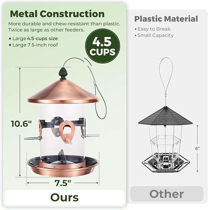 Kingsyard 4.5-Cups Large Metal Bird Feeders for Outdoors Hanging with 8 Ports, Tube Bird Feeder with Seed Tray, Weatherproof Chew Proof Roof for Cardinal Finch, Copper