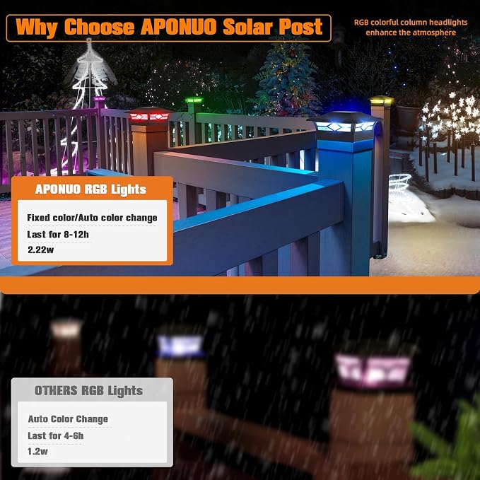 APONUO Solar Post Cap Lights with 8 RGB Colors and Multicolor Flow, Ultra-Bright Clear Lens, IP65 Waterproof for 4x4 5x5 6x6 Wood & Vinyl Fence Posts, 12 Pack Black