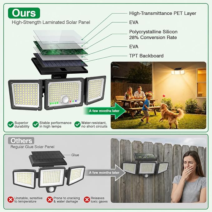 Solar Outdoor Lights Motion Sensor, 2500LM 286 LED Security Flood Lights with Visual Battery & Mode Display, 3 Lighting Modes, IP65 Waterproof 3-Head Wide Angle for Garage, Yard, Patio (4P Warm White)