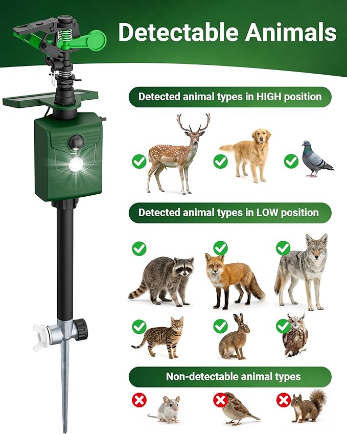 Motion Activated Sprinkler, Solar Animal Repellent Outdoor - 2 Packs Deer Cat Deterrent with Motion Sensor & Flashing Lights, IP65 Waterproof for Yard Garden Lawn Protection (Standard Model)