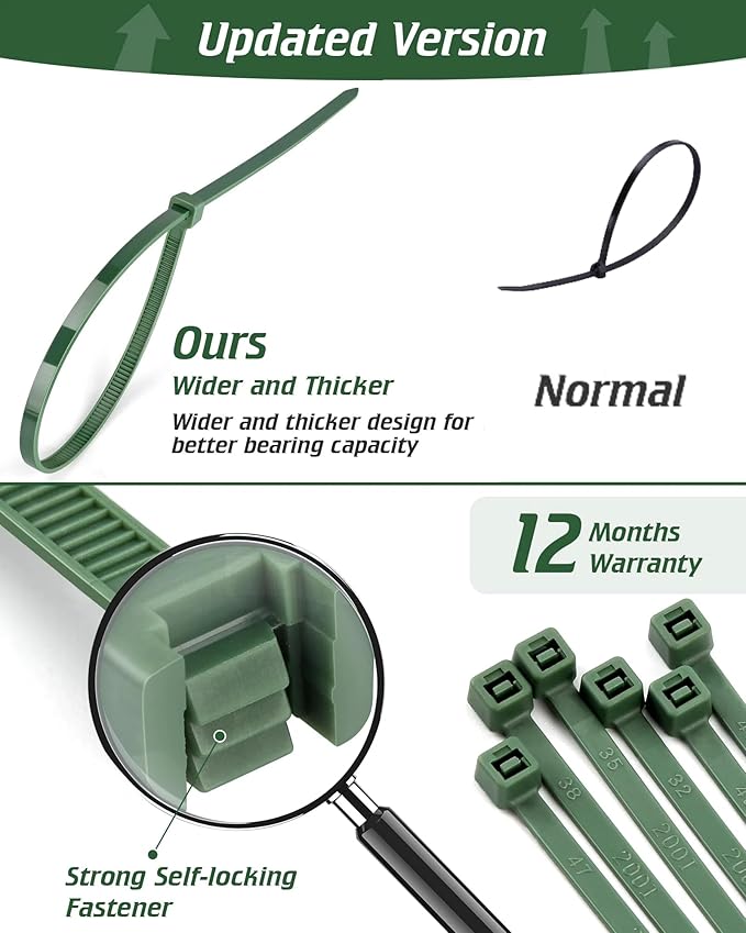 8 Inch PA66 Green Zip Ties 200 Pcs, 45 Lbs Tensile Strength Plastic Wire Ties with 3.6mm Wide, Premium Self-locking Nylon Cable Ties Decoration Tie Wraps for Outdoor Indoor Gardening Grid Wall
