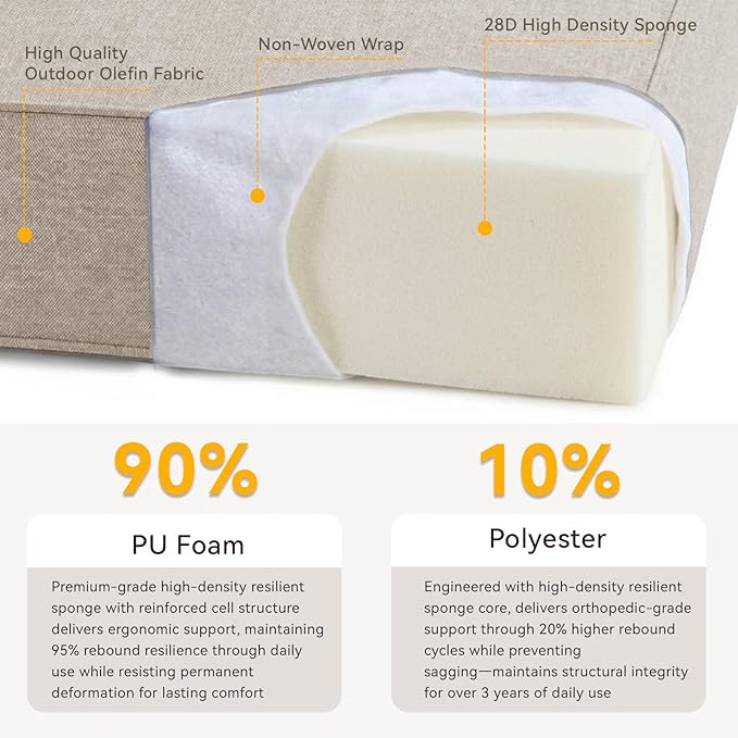 Outdoor Cushion Set for Furniture Patio Furniture, UV Resistant, Water Resistant - 6 Inch Thick Foam Garden Cushions– 22x24 Inch Patio Seat Covers for Chair/Sofa/Couch | Beige | 4-Pack |