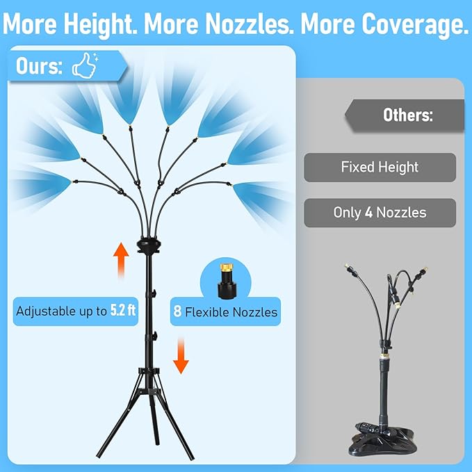 Bonviee 5.3FT Standing Mister for Outside Patio, Portable Misting System with Adjustable Tripod, 5.8Gal/22L Water Tank, 5200mAh Rechargeable Pump & 8 Flex Arm Nozzles for Outdoor Cooling