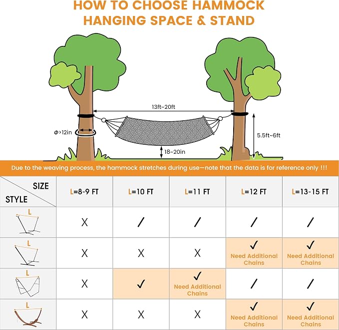Lazy Daze Hammocks 10.5 FT Double 2 Person Caribbean Rope Hammock, Hand Woven Polyester Hammock with Spreader Bars for Outdoor Backyard Patio Poolside, 450 LBS Capacity, Brown