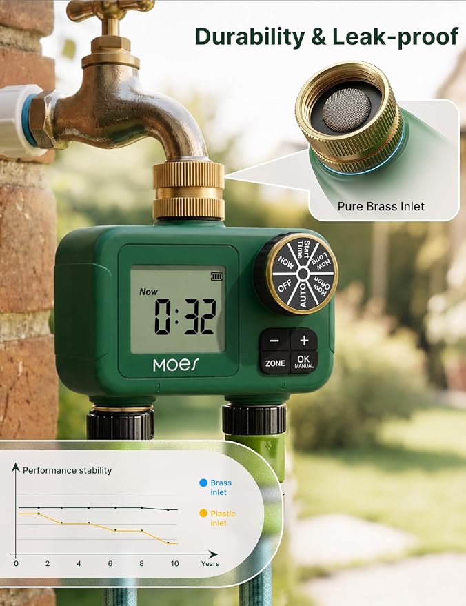 MOES 2-Zone Water Timer for Garden Lawn Hose — 3/4" Brass Inlet & Outlets, Independent Dual-Outlet Sprinkler Timer, Programmable Irrigation Controller with Rain Delay & Manual Mode, Battery Powered