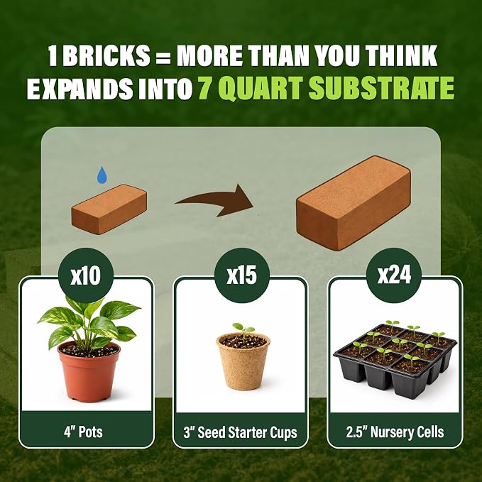 7 Lbs Bricks, Pack 5 Coconut Coir | 1.4 Lbs Each | Organic Compressed Cocopeat, Seed Starter Soil, Coconut Fiber for Reptile Terrarium, Potting Mix | Low EC, pH Balanced, Odor-Free