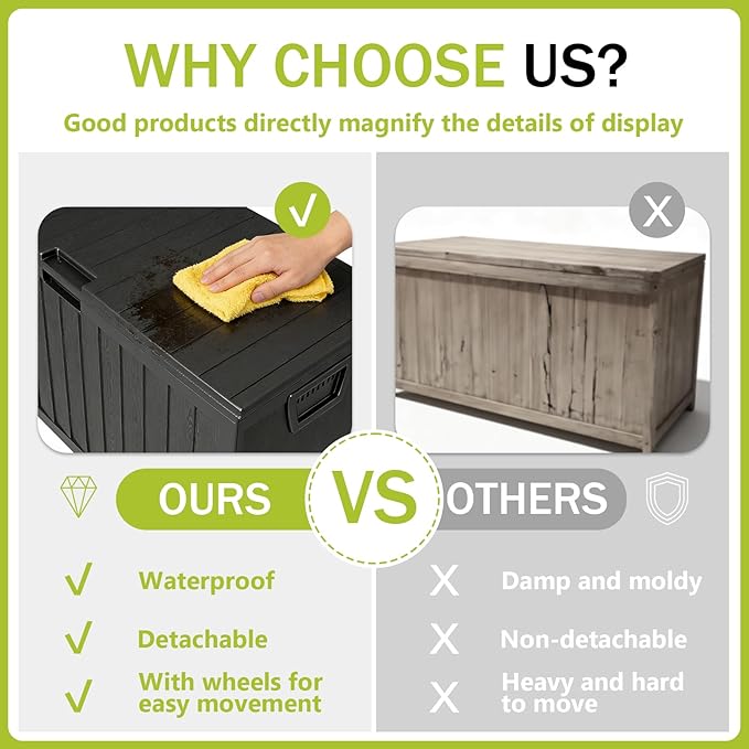 75 Gallon Outdoor Storage Box, Deck Boxes Outdoor Waterproof, Package Delivery Boxes For Outside, Patio Storage Box For Garden, Doorstep, Camping, Black(Black, 75, Gallons)