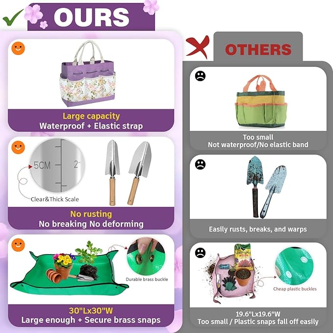 22Pcs Gardening Tools Set for Women Heavy Duty Garden Hand Tool Kit,Birthday Gifts for Mom Wife Grandma Beginner Gardening Accessories with Large Tote Bag/Shovel/Repotting Mat/Plant Labels/Gloves