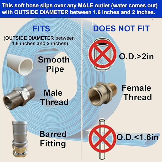 2-Inch 50FT Pool Backwash Hose – Fits Pump Outlets with Outside Diameter 1.6" to 2", Heavy-Duty, Includes 2 Stainless Steel Clamps, for Above-Ground Pools, Sump Pump Discharge