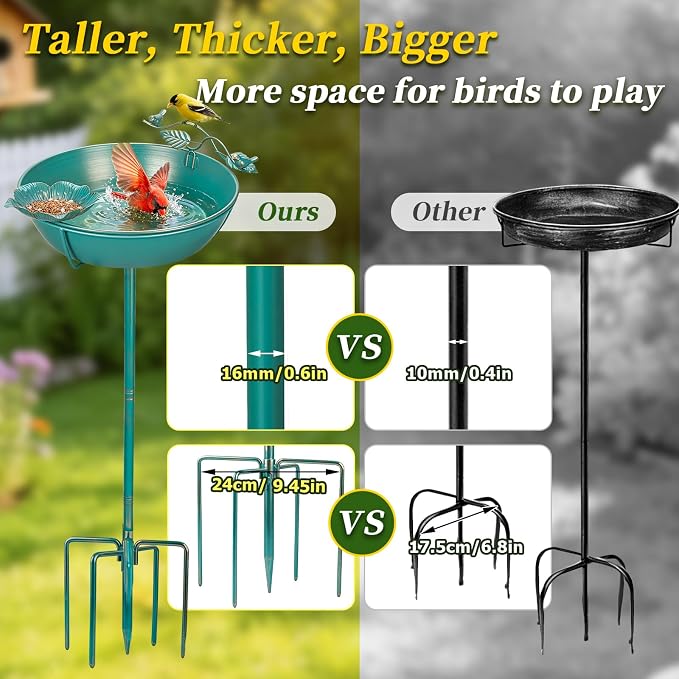 Mellbree Metal Bird Bath for Outside, 13" Dia 39" H Lake Blue with Gold Gilding, Freestanding with Perch & Feeder Bowl, Multi-Functional for Garden Patio Yard Lawn Outdoor Decor