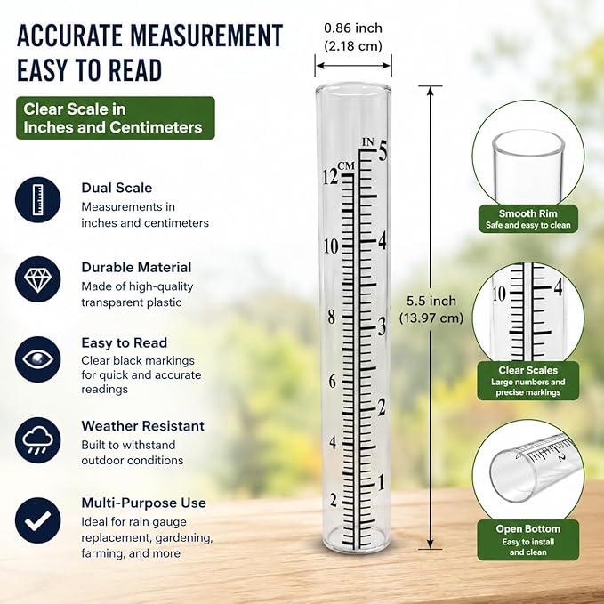 5" Rain Gauge Replacement Tube Glass for Outdoor Garden Yard Home, Best Rated 2 Pcs