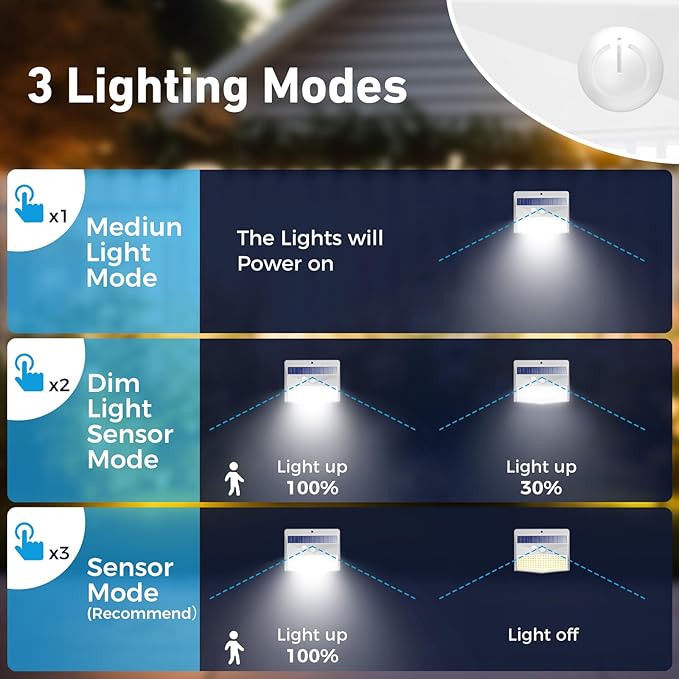 Peasur [12 Packs] Solar Outdoor Lights Motion Sensor Solar Security Lights Waterproof with 3 Lighting Modes Solar Powered Wall Lights Outside for Garden Fence Yard,White
