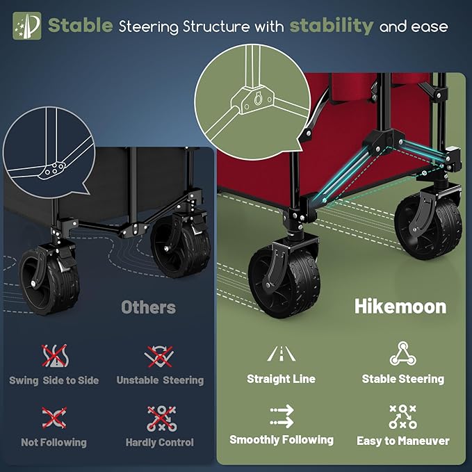 Hikemoon 150L Collapsible Wagons Carts Foldable, 360LBS Heavy Duty Folding Beach Cart with Big All-Terrain Wheels, Portable Utility Wagon for Grocery, Shopping, Garden, Sports, Red