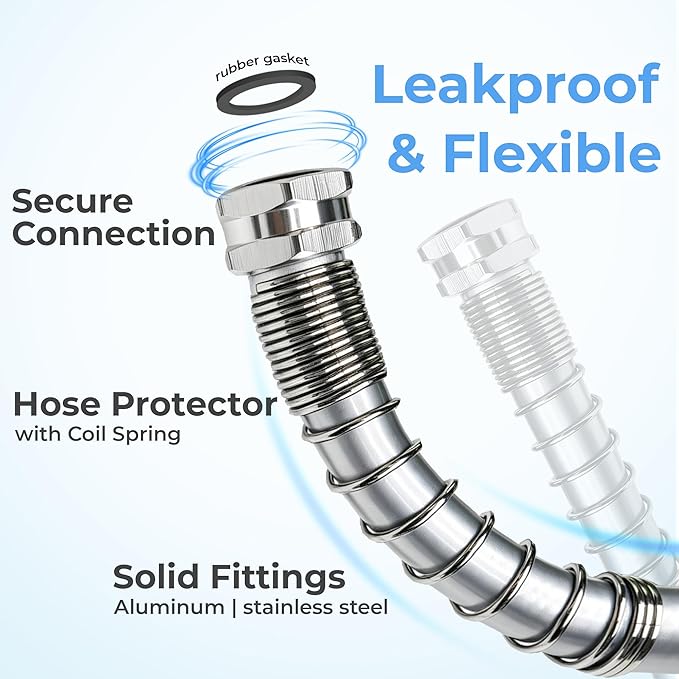 5/8" x 6 ft Leader Hybrid Garden Hose - No Kink Leakproof Heavy Duty Flexible Lightweight Durable Water Hose - Female to Female Fittings for Reel Cart, Gardening, Lawn & Car Wash