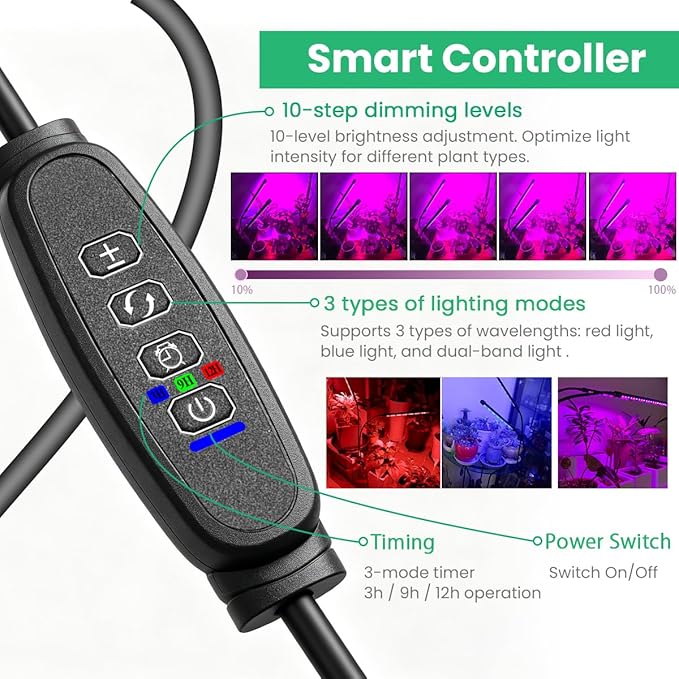 Grow Lights for Indoor Plants 2 Heads Full Spectrum, Flexible Gooseneck Clip On Plant Light 40 LEDs, 3/9/12H Auto Timer 3 Modes 10 Brightness Levels for Seed Starting, Flowers & Vegetables