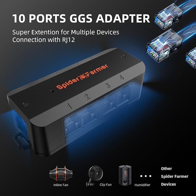 Spider Farmer GGS Controller Kits, Automatic Grow Environmental Controller, Temp Humid Light Sensor and Adapter, Ideal for Indoor Garden Grow Cycle System Auto Management