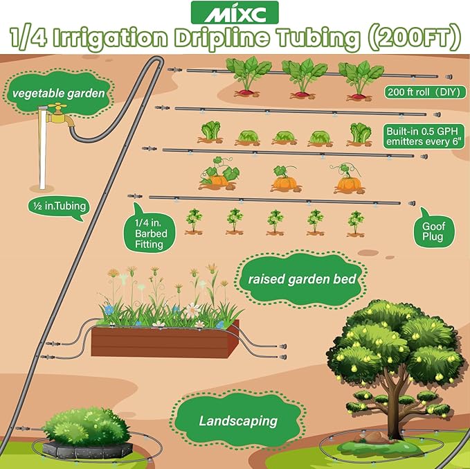 MIXC 1/4" Irrigation Dripline Tubing (200 Ft Roll), Saving 80% Water, 6" Emitter Spacing, 0.5 GPH Emitters Built-In Drip Irrigation Line with 1/4" Fittings Included, Black