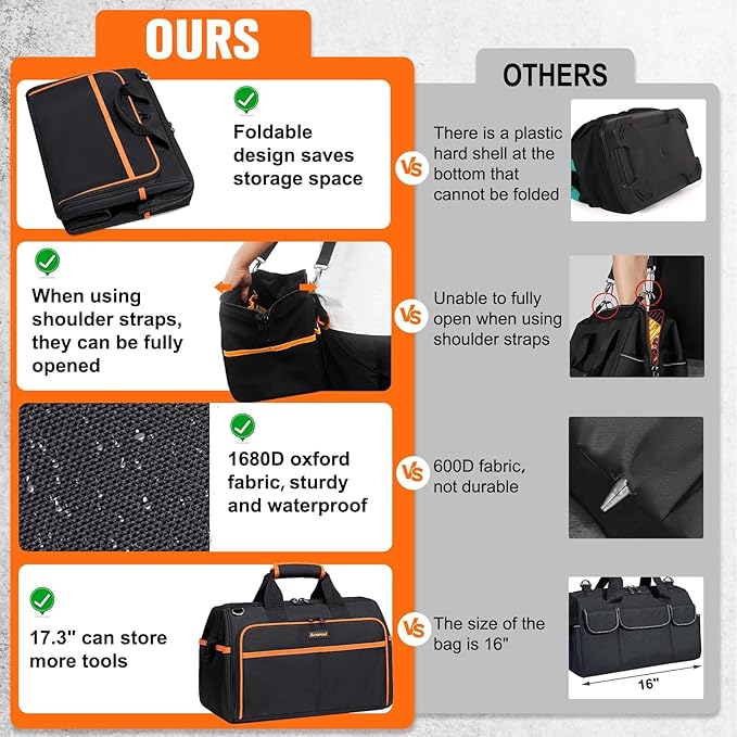 AUROPEAK Heavy Duty Tool Bag 17.3-Inch, 26-Pocket Large Organizer for Men Women with Adjustable Shoulder Strap, Waterproof, Foldable for HVAC Electricians Mechanics Craftsman Contractor