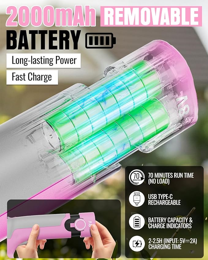 8V Cordless Hedge Trimmer & Grass Shear, 2-in-1 Handheld Shrub Trimmer with 2000mAh Removable Battery, 2 Interchangeable Blades for Bushes, Shrubs & Lawn Edging (Pink)