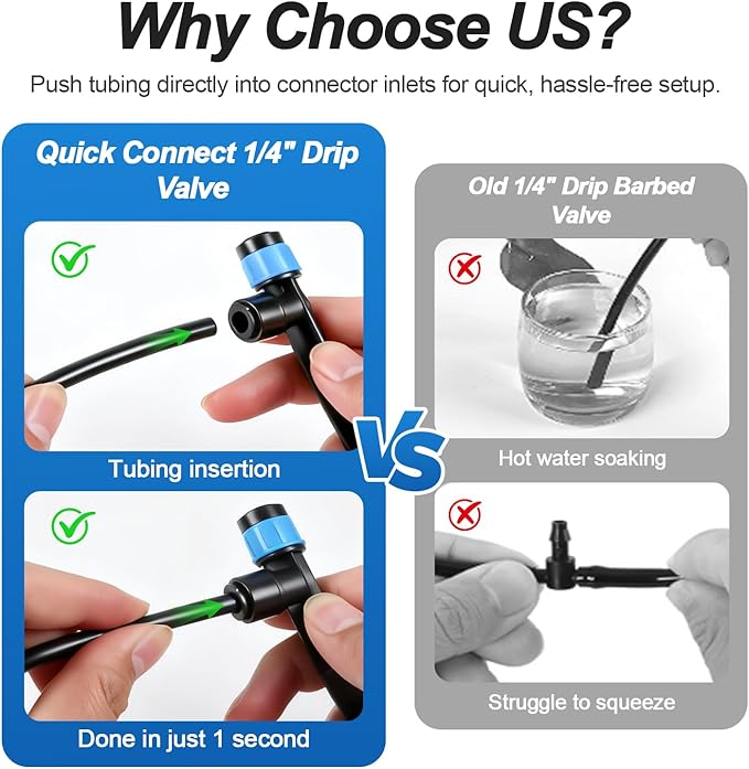 40 Pack Quick Connect 1/4 Inch Drip Irrigation Emitters Set, 20 Pcs 1/4'' Stream Emitters & 20 Pcs 1/4'' Vortex Emitters Adjustable 360 Degree Emitter on Stake for Garden Sprinkler Systems