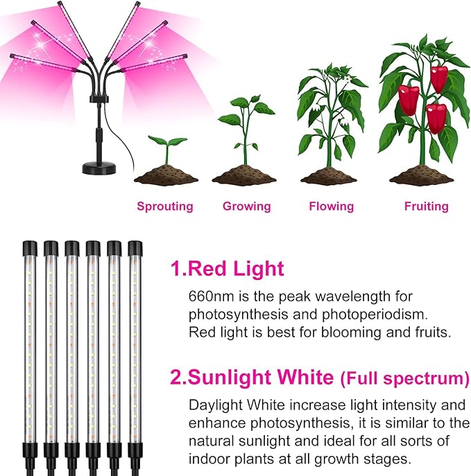 SYEIORAOM Grow Lights for Indoor Plants, Six Head Plant Light with Full Spectrum, LED Grow Lamps for Seed Starting with Adjustable Gooseneck, Suitable for Flowers Vegetables
