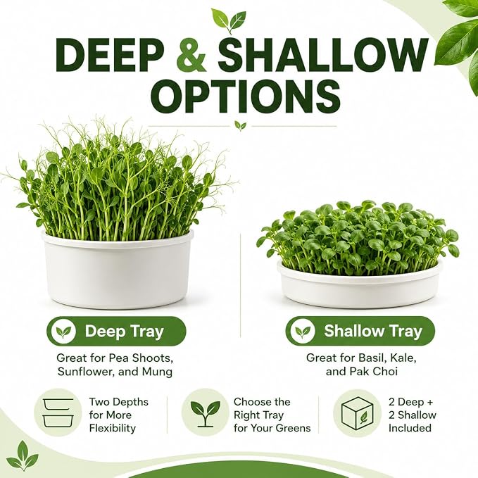 Microgreens Growing Kit for Wide Mouth Mason Jars, 4-Pack Deep & Shallow Hydroponic Growing Trays for Indoor Kitchen Gardening, Reusable Trays for Sprouts, Herbs, Pea Shoots