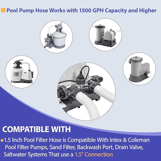 1.5" Pool Filter Pump Hose & Pool Hose Adapter Connector for Intex Pump Sand Filters & Saltwater Systems 29060E 59" Long Pool Hose Fit for Coleman Above Ground Swimming Pools Sand Filter Pumps Parts