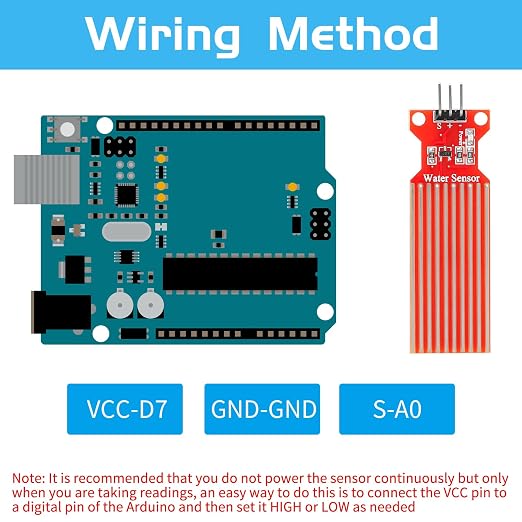 20pcs Water Level Sensor Module Droplet Water Sensor Rainwater Liquid Detect Depth for Arduino Raspberry Pi