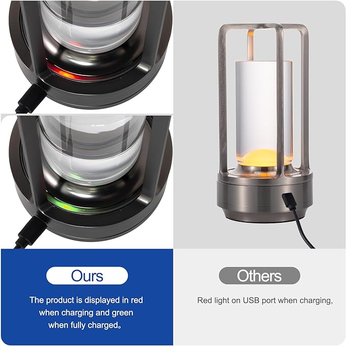 HAPYGI Portable Metal Table Lamp for Indoor/Outdoor,Rechargeable Cordless LED Lamp, 3-Colour Infinitely Dimming Battery Powered Small Desk Lamp, Restaurant/Bedroom/Bar/Coffee/Camping Light (Grey)