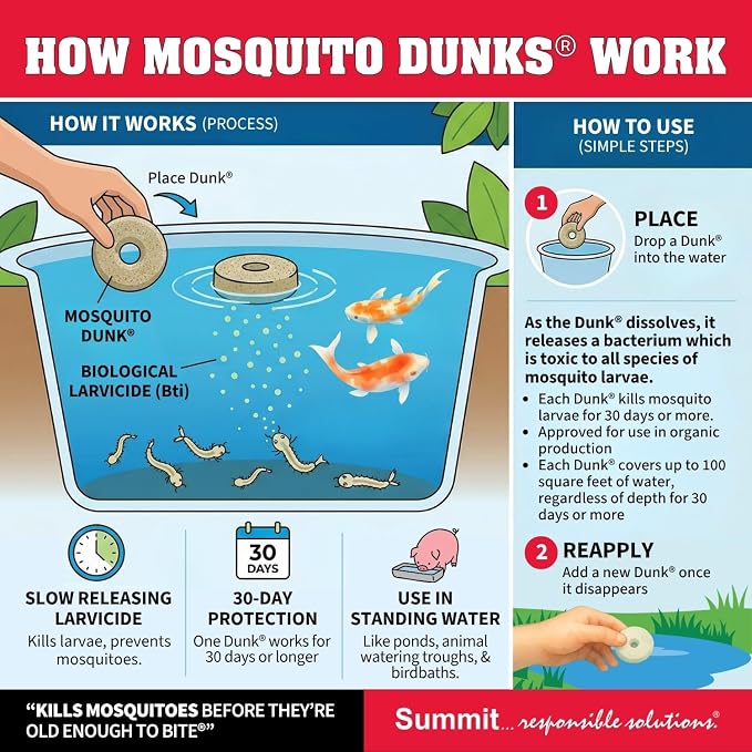 Summit Chemical Company Pond Mosquito Dunks - 2 Pack