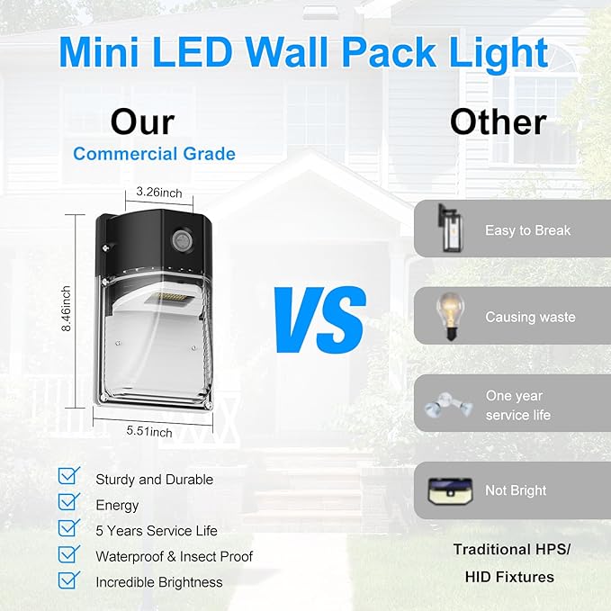 30W LED Wall Pack Light, Dusk to Dawn Outdoor Lighting Sensor, 3600LM, 5000K, LED Outdoor Wall Lights, 120Vac IP65 Waterproof Security Flood Light for Commercial, Porch, Garage, Garden, 2 Pack