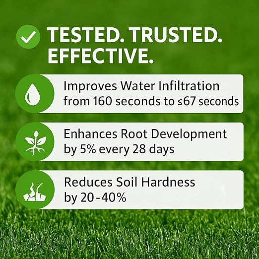 Covington Liquid Lawn Aerator (1 Gallon) – Soil Conditioner & Softener for Lawns & Gardens – Loosens Clay & Compacted Soil for Better Water & Nutrient Absorption – Liquid Aeration Concentrate