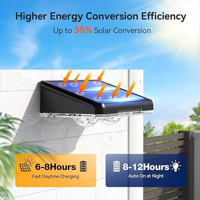 TECKNET Solar Fence Lights Outdoor 6 Pack, Warm White & 6 Colors & RGB, IP66 Waterproof LED Deck Light, Dusk to Dawn Fence Lights Solar for Wall, Railing, Step, Patio, Pool, Backyard, Outside