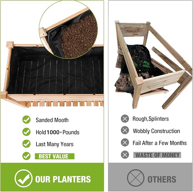 GUTINNEEN Raised Garden Bed Outdoor Endless Possibilities Vegetable, Herbs, Fruits & Flowers Garden Starter Kit – Complete Indoor/Outdoor Growing Set with Seeds, Pots, Soil Discs