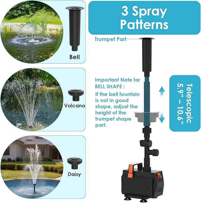 AquaMiracle Submersible Pond Fountain Pump 880GPH | Remote Controlled LED Lights | Outdoor Water Fountain Pump | 3 Fountain Patterns | for Small Ponds, Gardens, Water Feature, Bird Baths