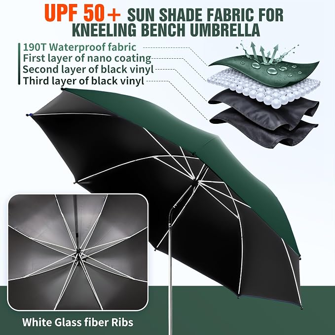 Garden Kneeler Umbrella, 42” Large Chair Umbrella with Universal Clamp, 360°Swivel and UPF 50+ Protection,Folding Clip on Umbrellas for Garden Seat Kneeling Bench Camping Chair, NO KNEELER