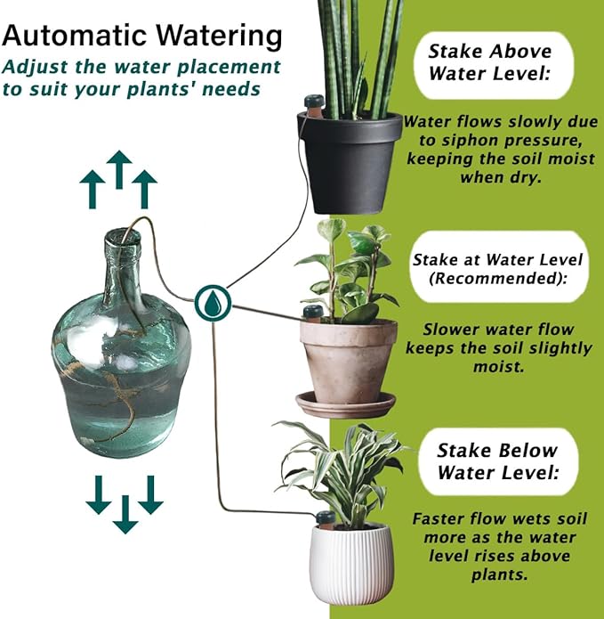 Blumat Classic Self-Watering Stakes - Automatic Drip Irrigation System for Indoor Plant Watering & Outdoor - Water Drip Solution for Potted Plants - Slow Release Stakes, 9 Pack, wo Adapter