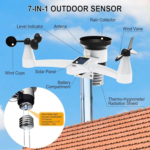 Urageuxy Wireless Weather Station Indoor Outdoor with WiFi, Rain Gauge, Wind Speed/Direction Sensor, Temperature, Humidity, Weather Forecast