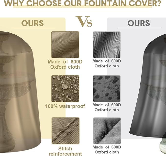 Tatuo Fountain Covers for Winter Waterproof 36"x42" 600d Outdoor Oxford Cloth Garden Fountain Statue Protective Cover with Drawstring for Outdoor Garden Statue