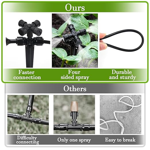 50FT Drip Irrigation System Kit, Garden Watering System with Quick Connectors 1/4 inch Drip Tubing & Quick Connect Fittings Adjustable Mist, Watering System for Outdoor Plants